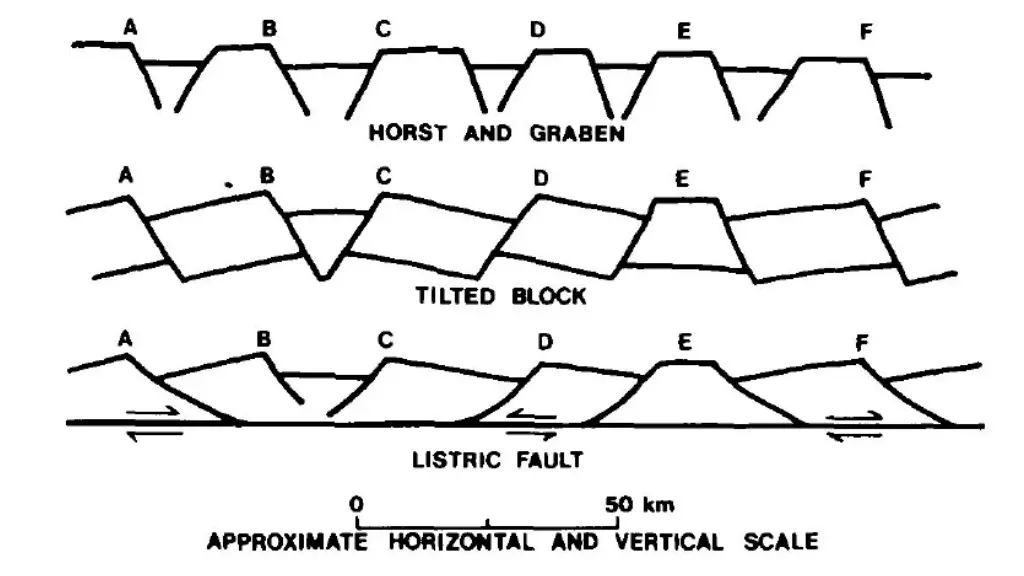 slide2