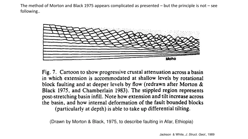 the method of morton and black 1975 appears