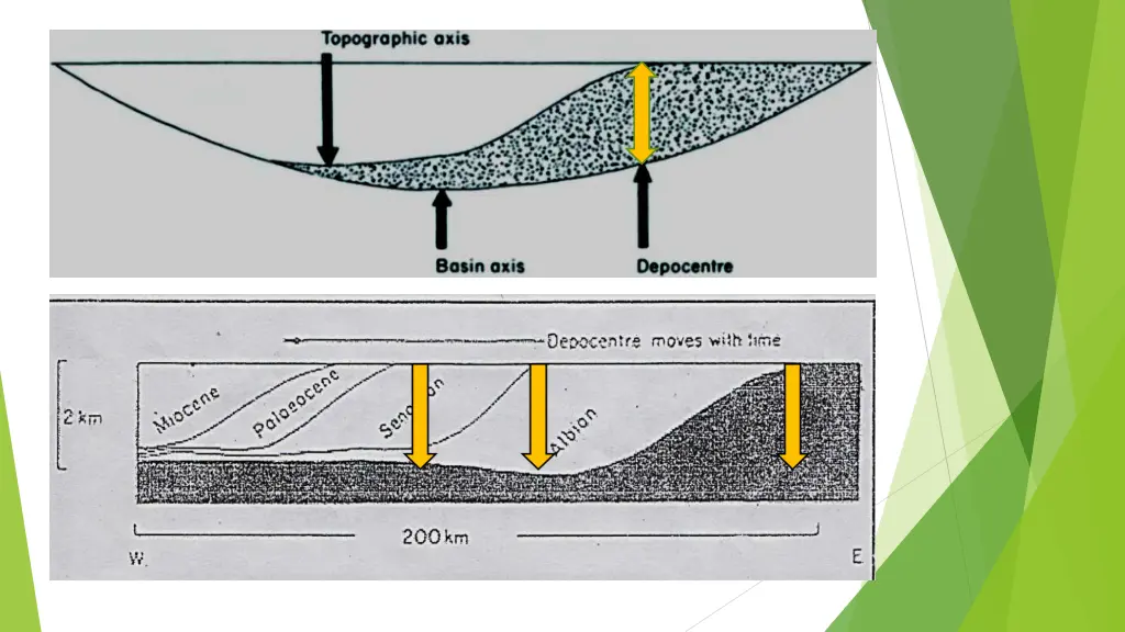 slide5
