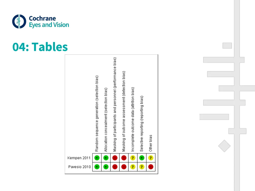 04 tables