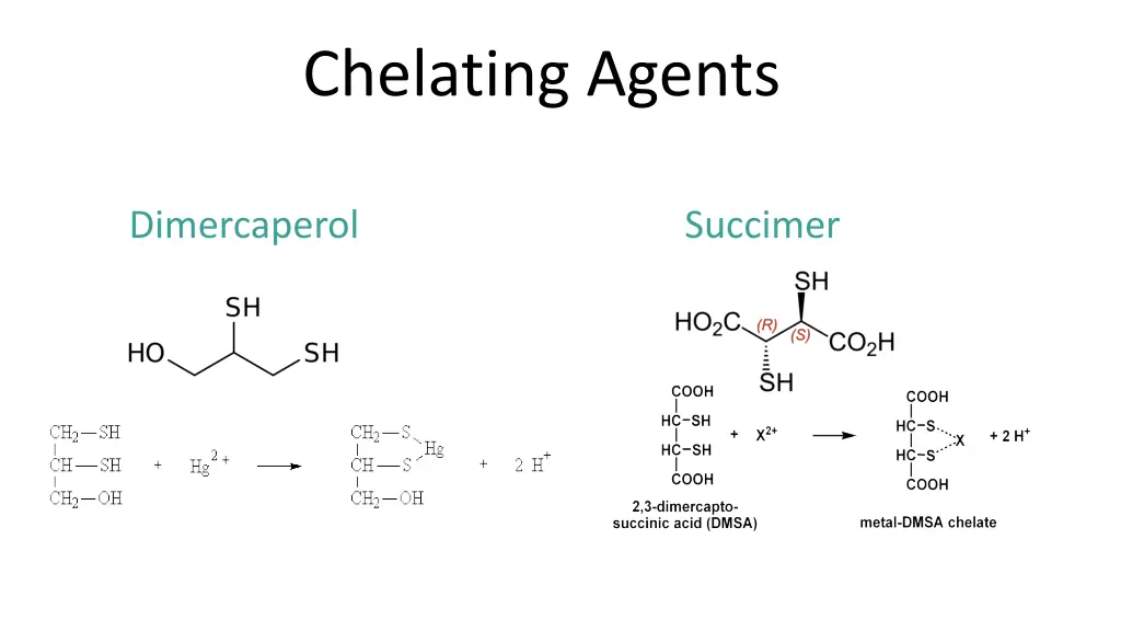 chelating agents 1