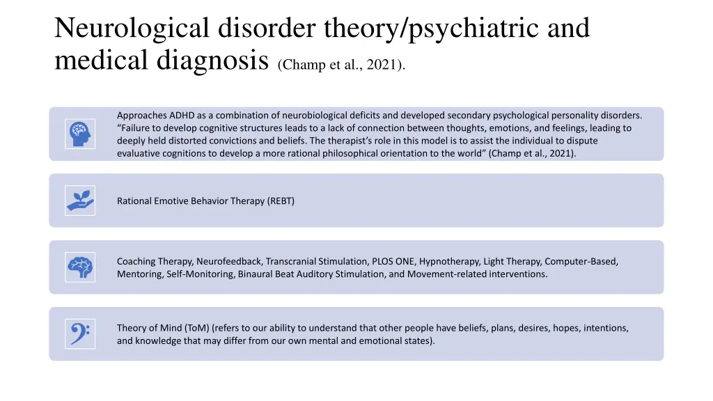 neurological disorder theory psychiatric