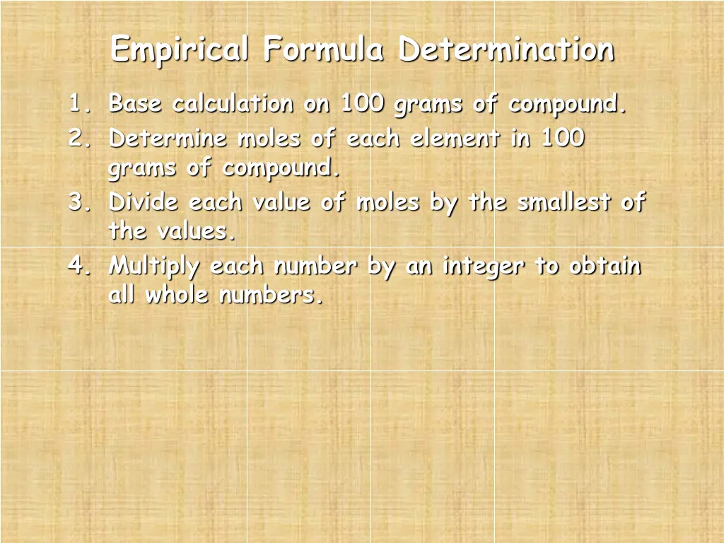 empirical formula determination