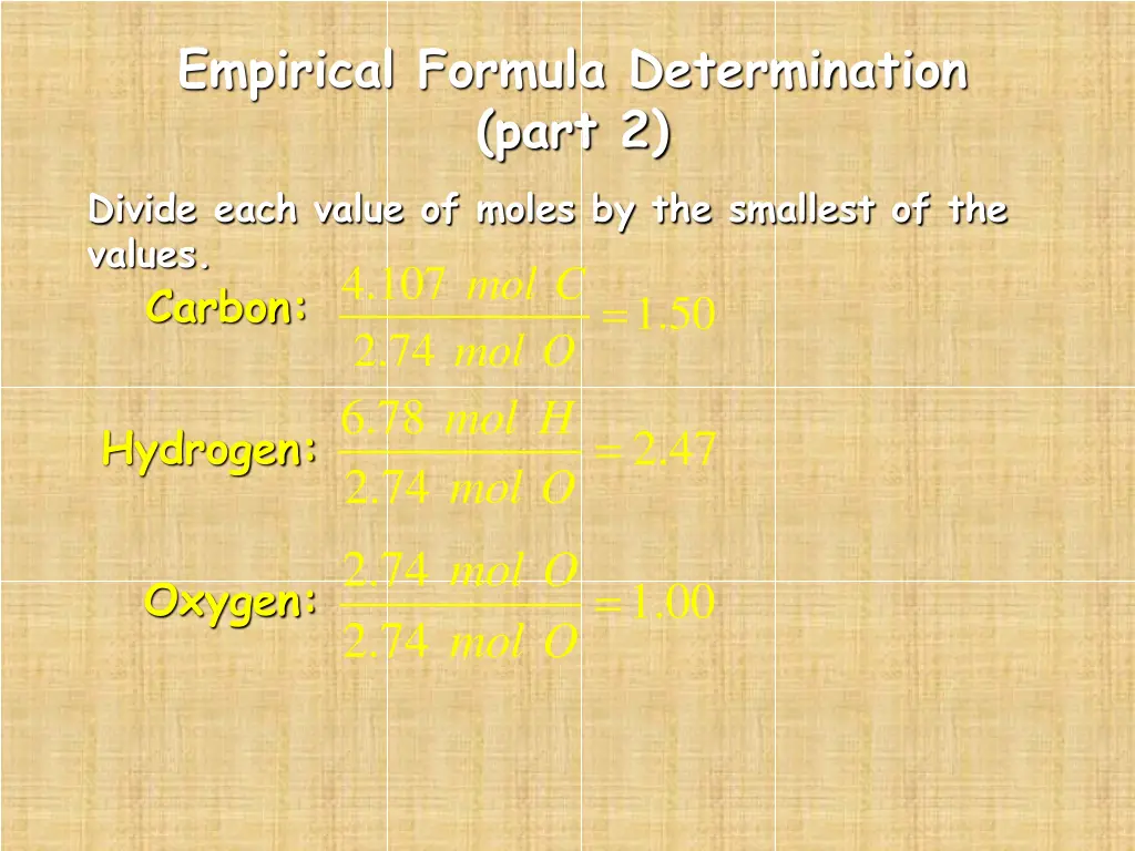 empirical formula determination part 2 divide