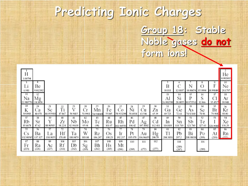predicting ionic charges 3