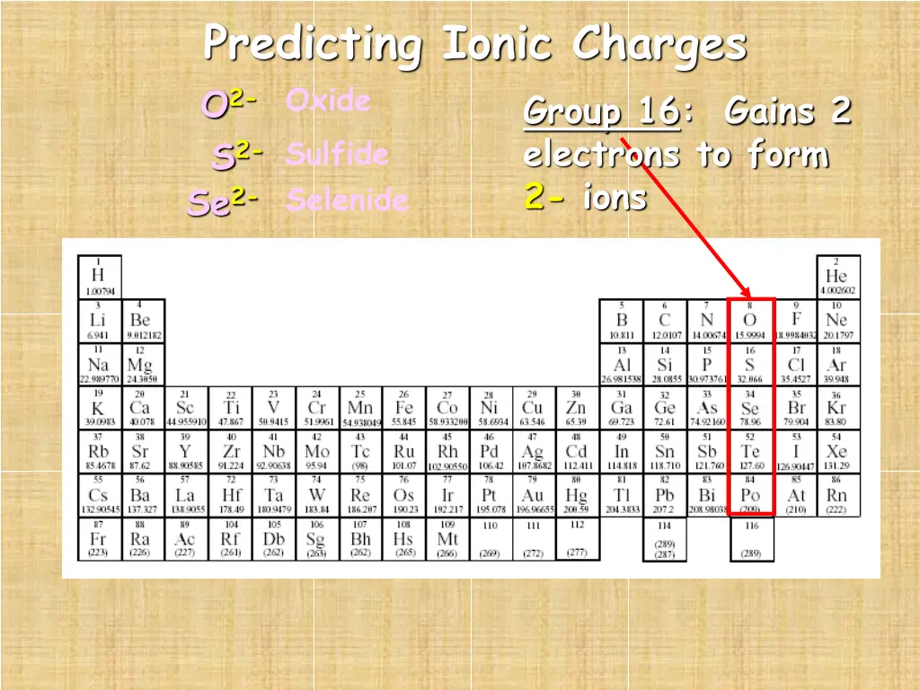 predicting ionic charges o 2 s 2 se 2