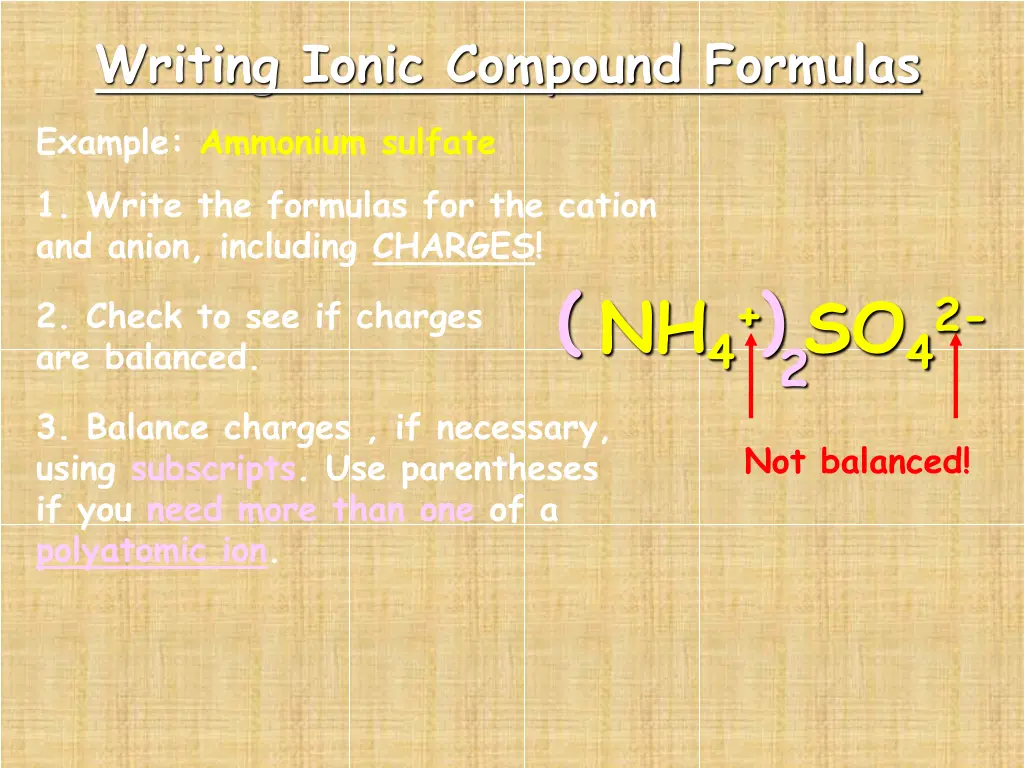 writing ionic compound formulas 1