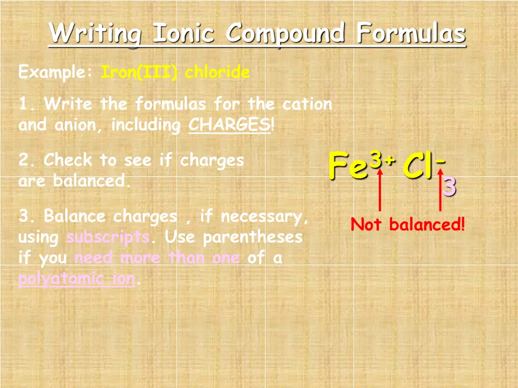 writing ionic compound formulas 2