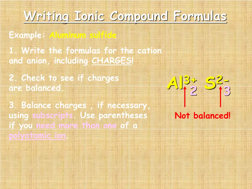 writing ionic compound formulas 3