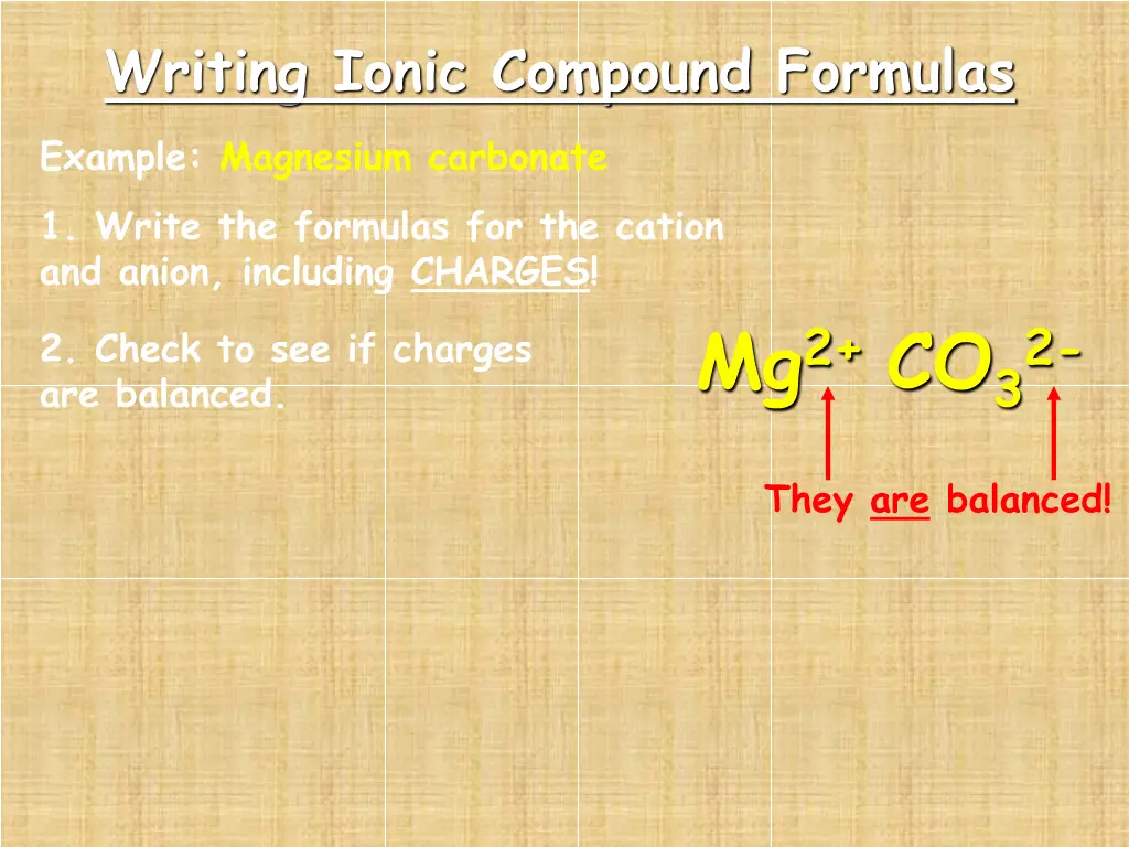 writing ionic compound formulas 4