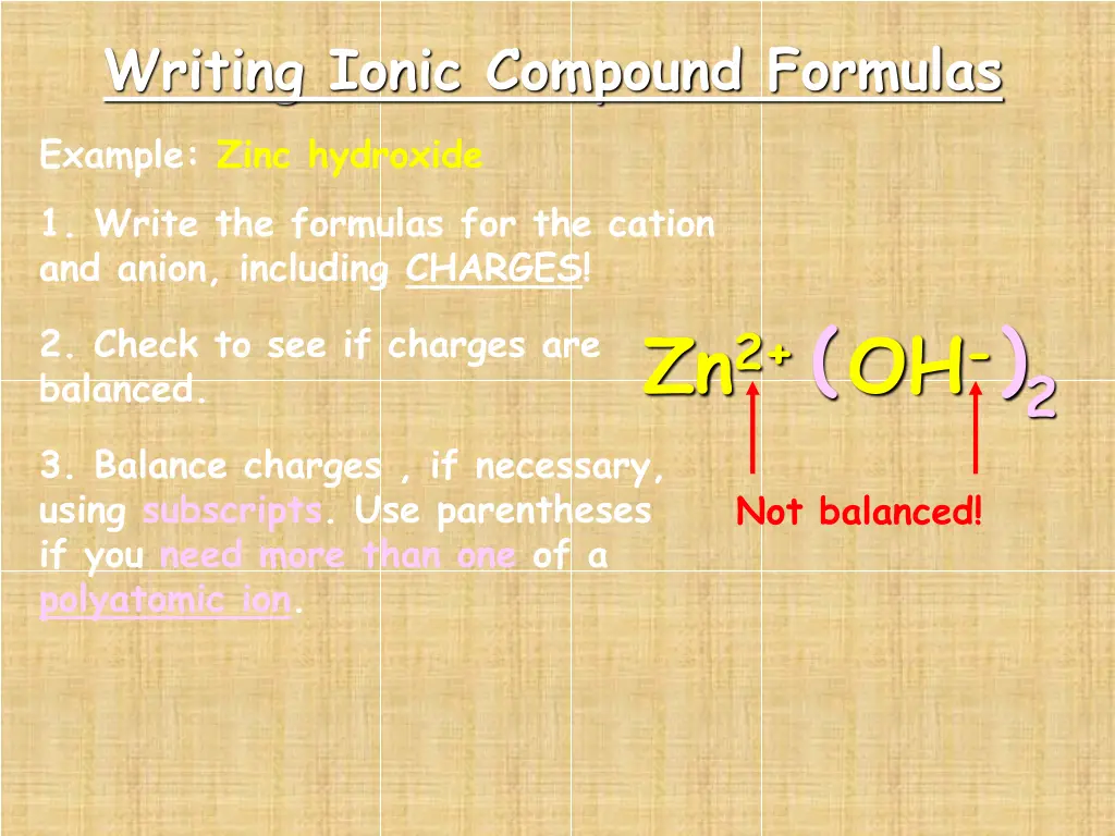 writing ionic compound formulas 5