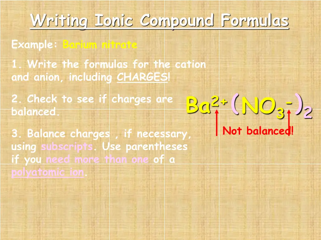 writing ionic compound formulas