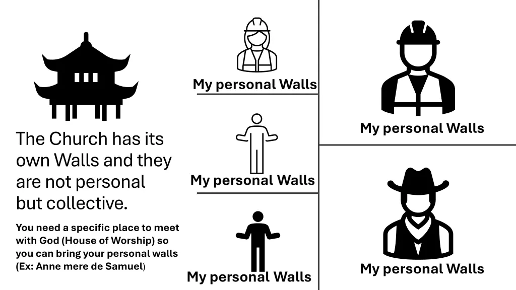 my personal walls