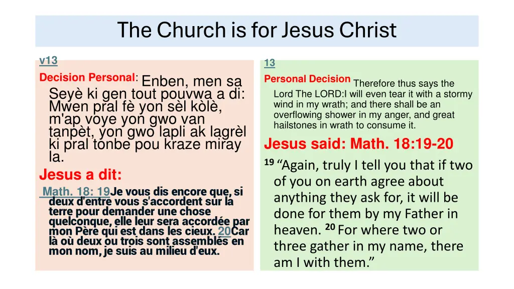 the church is for jesus christ