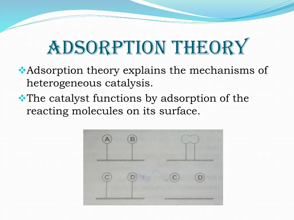 adsorption theory adsorption theory explains