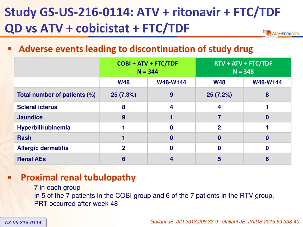 study gs us 216 0114 atv ritonavir 6
