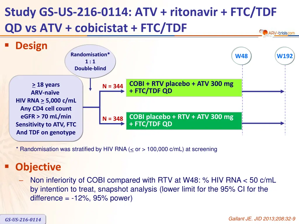 study gs us 216 0114 atv ritonavir