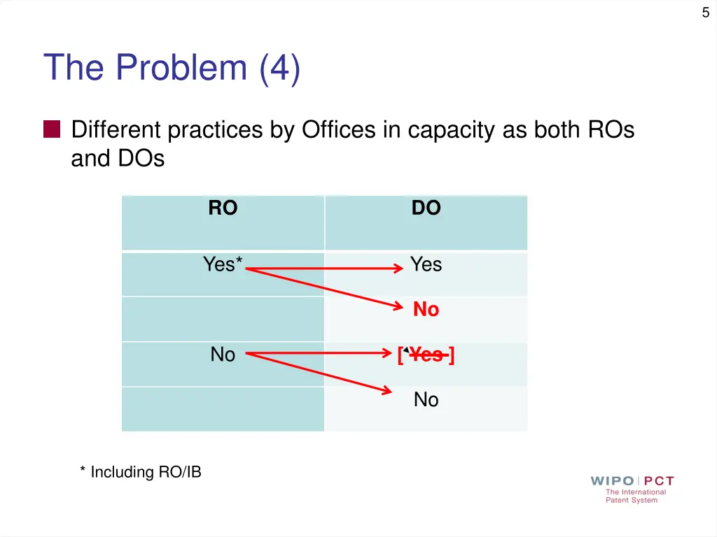 slide5