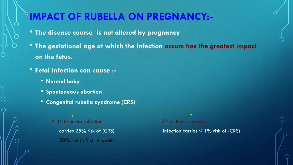 impact of rubella on pregnancy the disease course