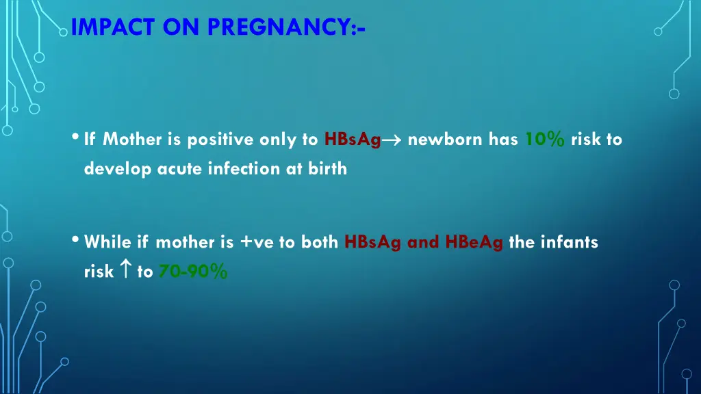 impact on pregnancy 1