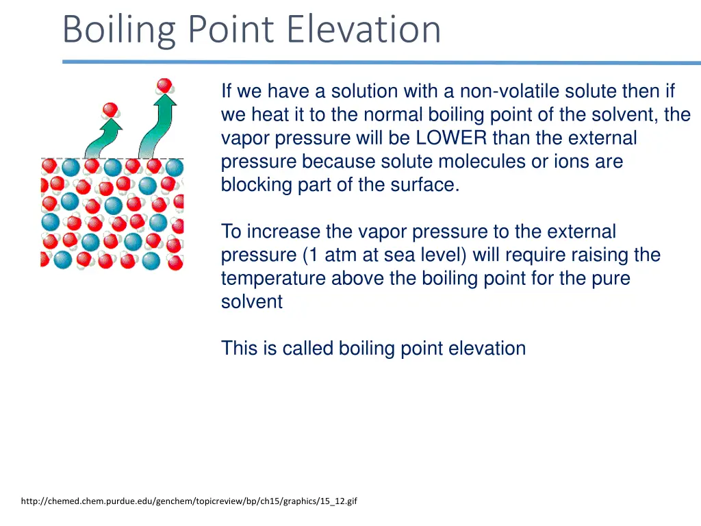 boiling point elevation