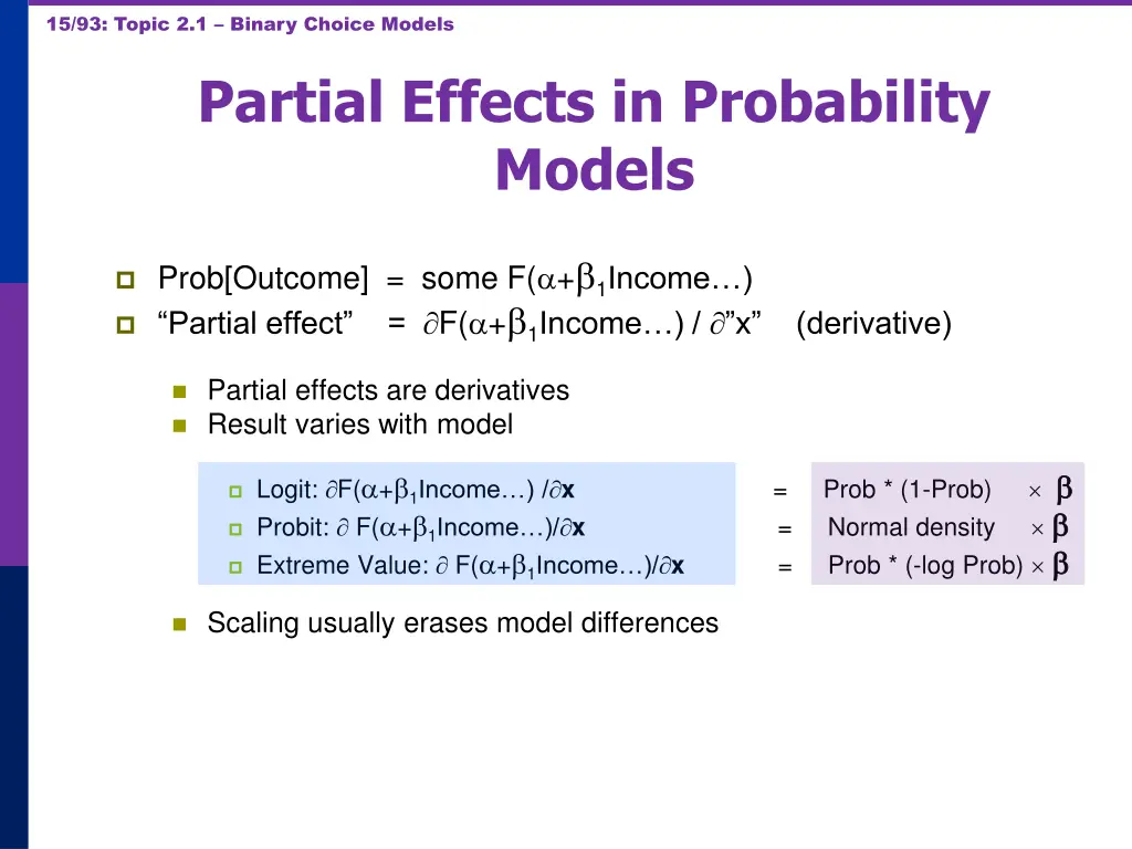 15 93 topic 2 1 binary choice models