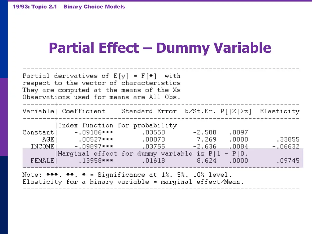 19 93 topic 2 1 binary choice models