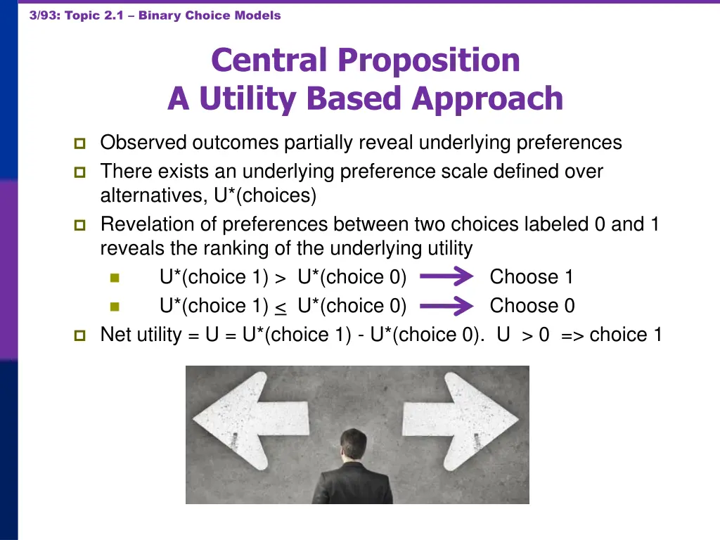 3 93 topic 2 1 binary choice models