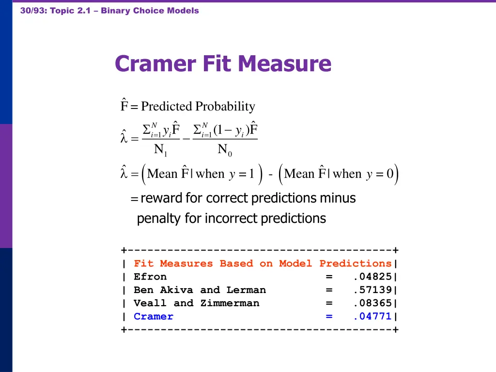 30 93 topic 2 1 binary choice models