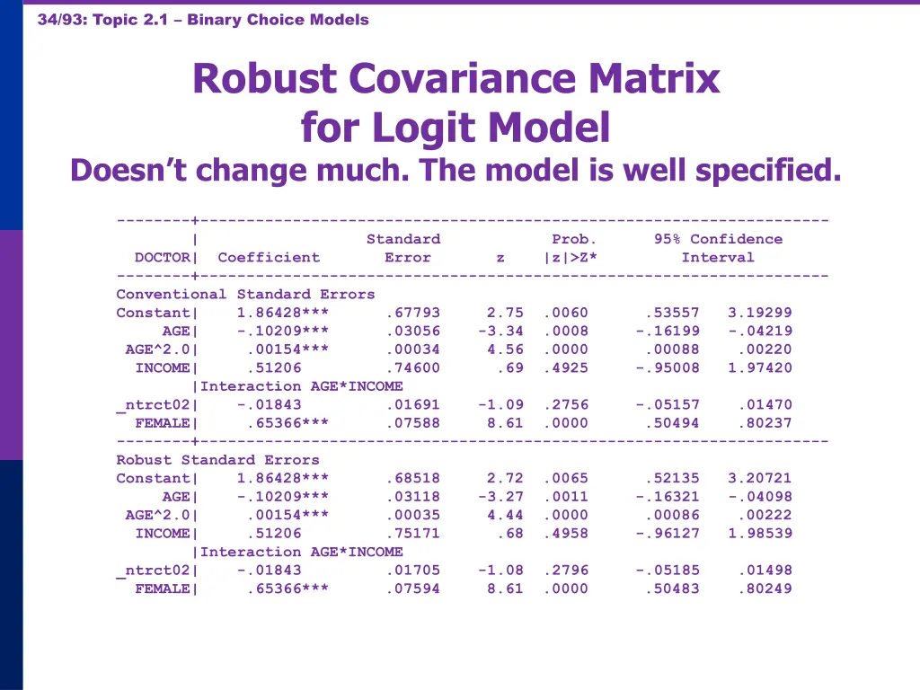 34 93 topic 2 1 binary choice models