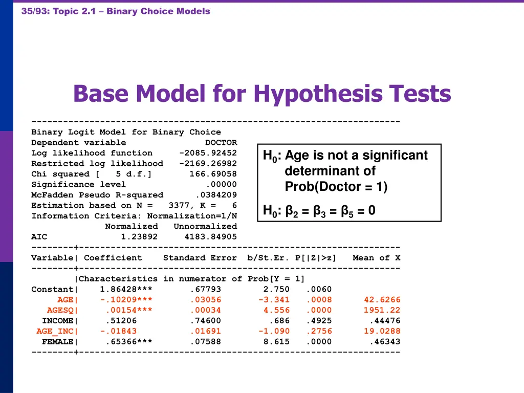 35 93 topic 2 1 binary choice models
