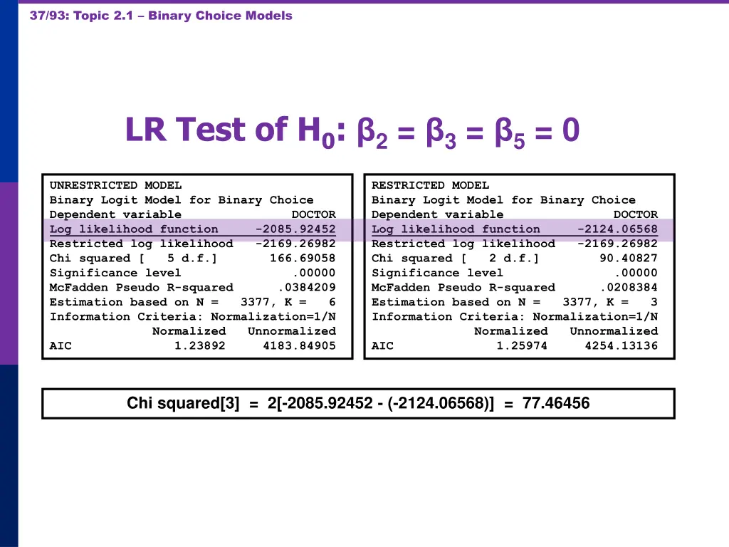 37 93 topic 2 1 binary choice models