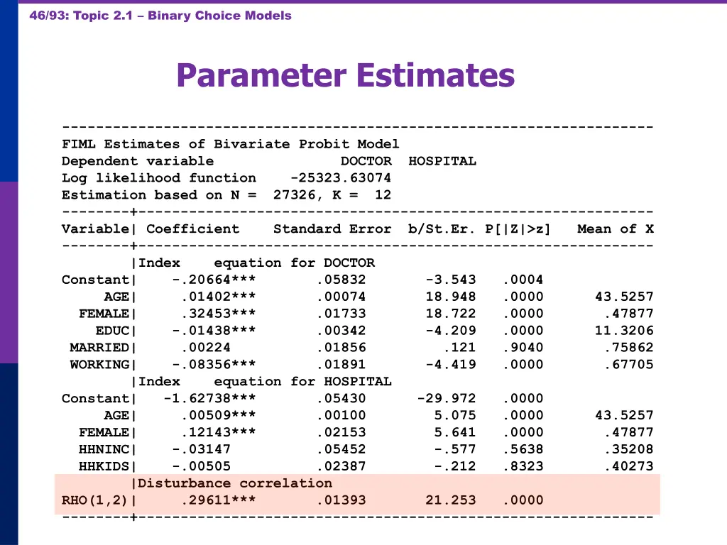46 93 topic 2 1 binary choice models