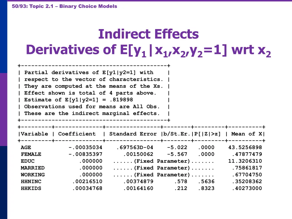 50 93 topic 2 1 binary choice models