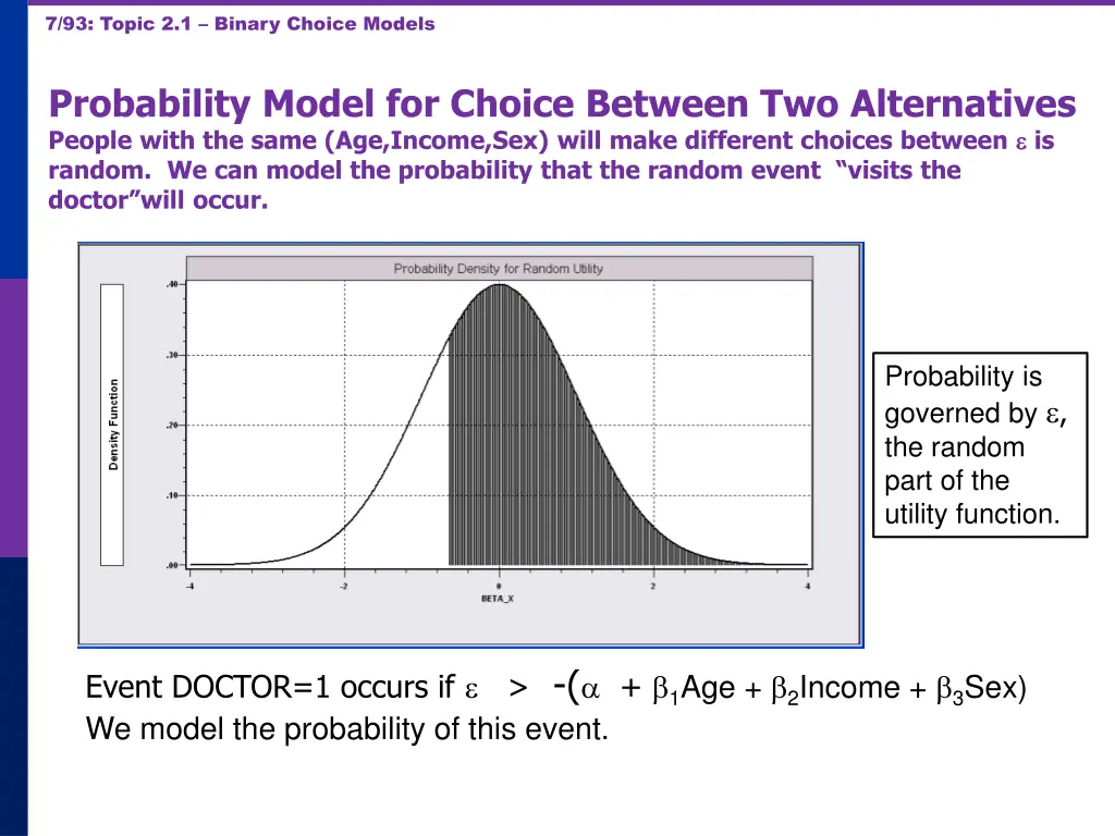 7 93 topic 2 1 binary choice models