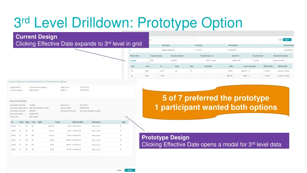 3 rd level drilldown prototype option current