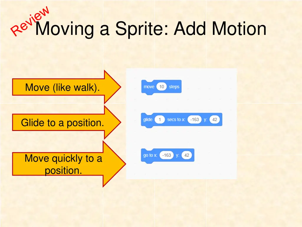 moving a sprite add motion