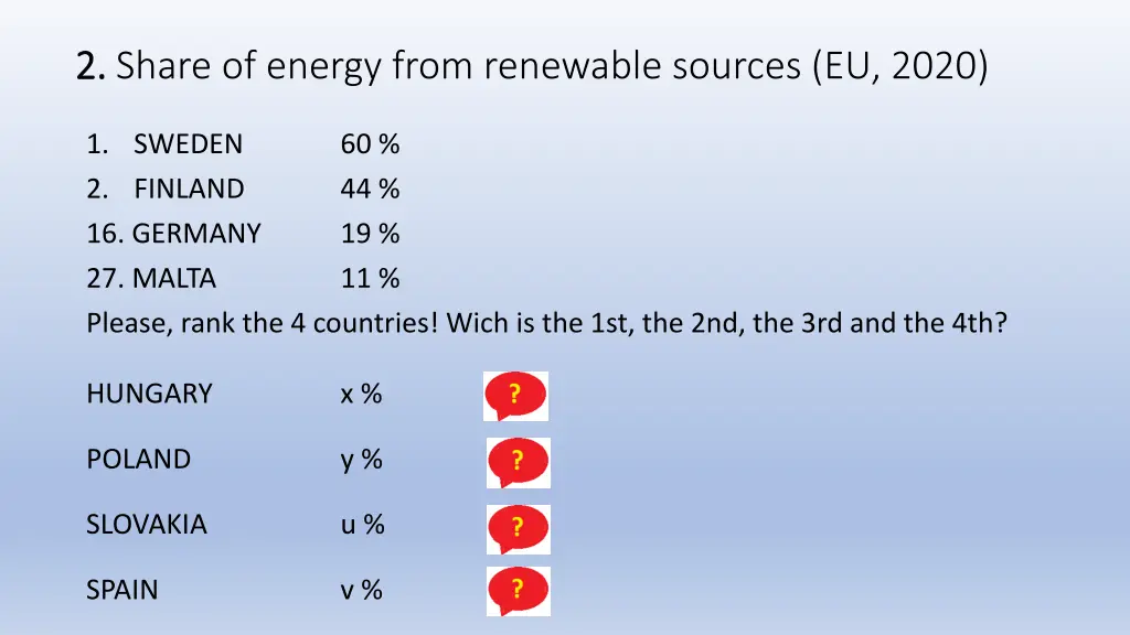 2 2 share of energy from renewable sources eu 2020
