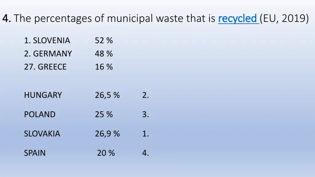 4 4 the percentages of municipal waste that 1