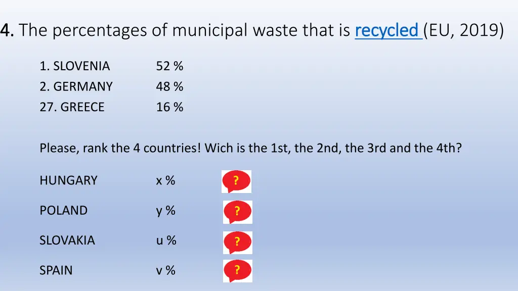 4 4 the percentages of municipal waste that
