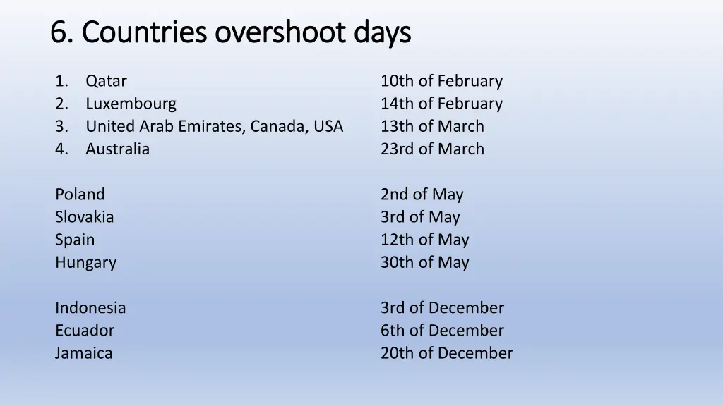 6 6 countries countries overshoot 1