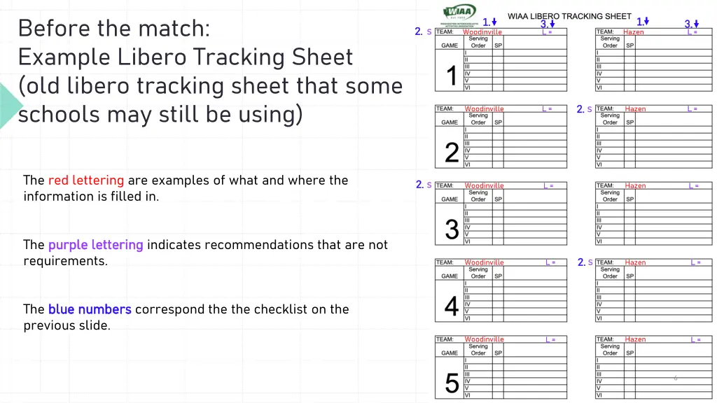 before the match example libero tracking sheet