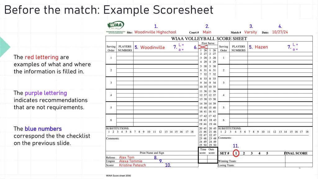 before the match example scoresheet
