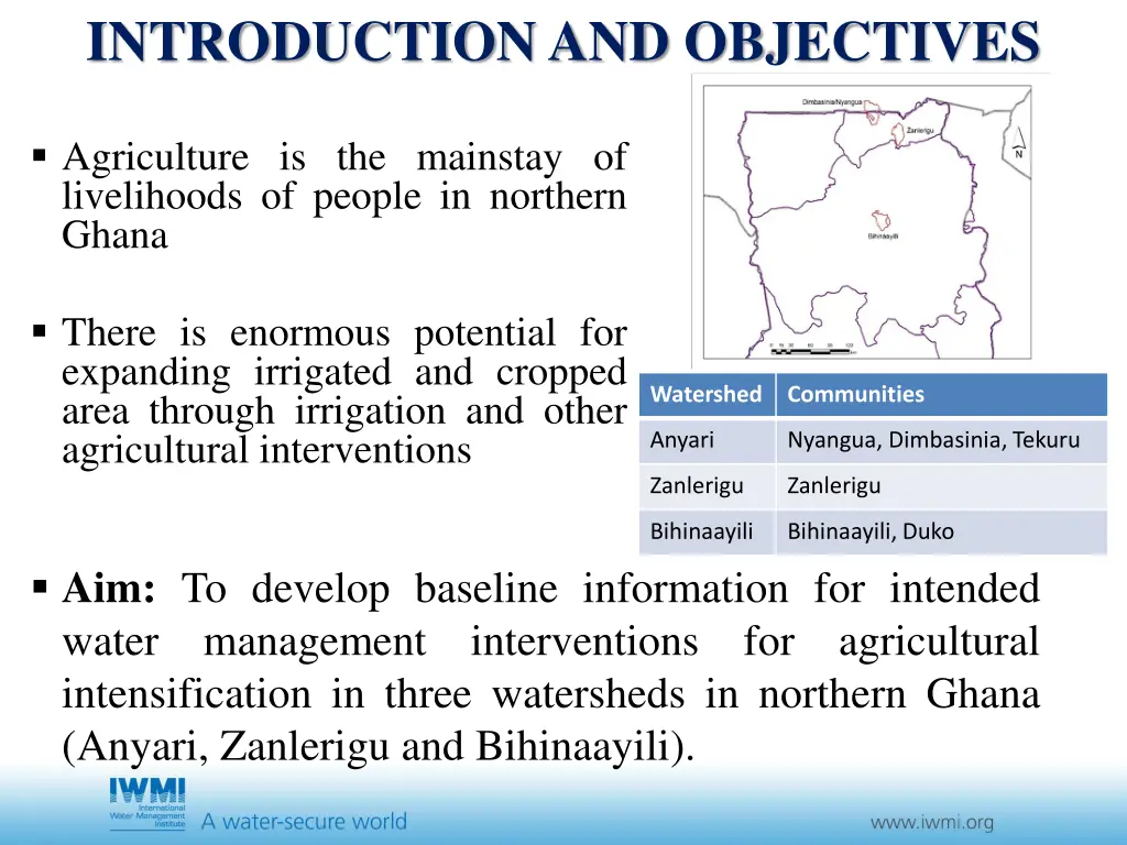 introduction and objectives