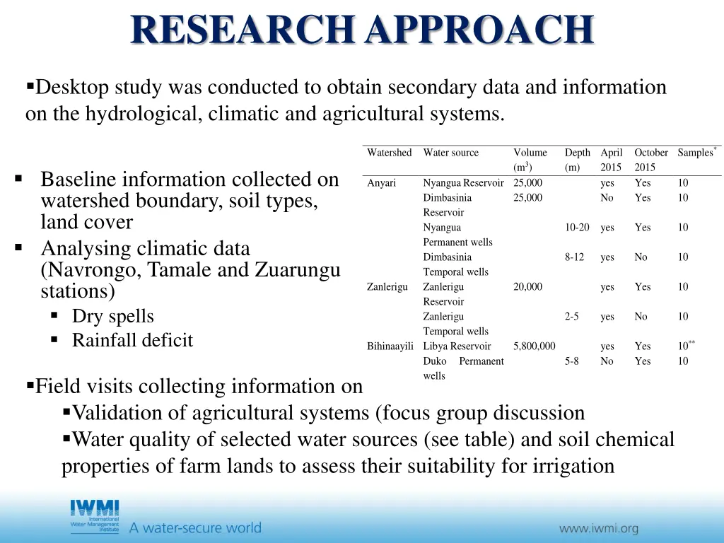 research approach