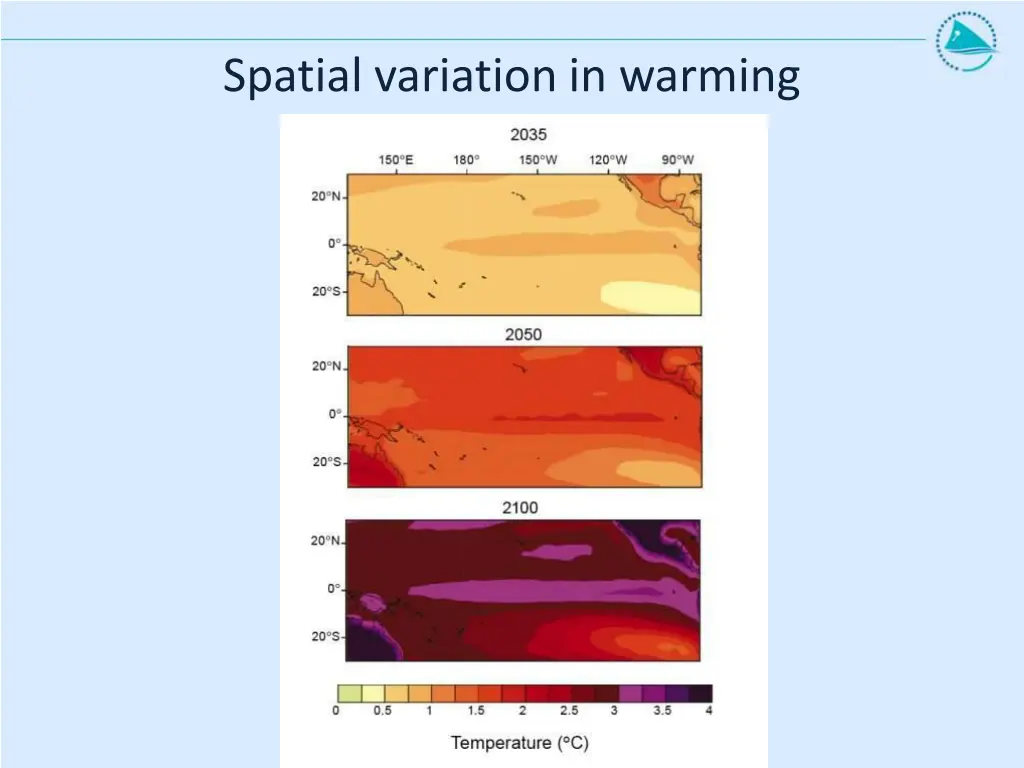 spatial variation in warming