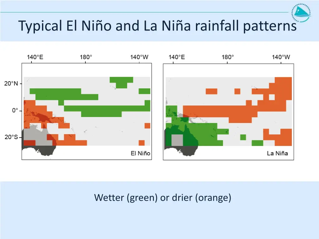 typical el ni o and la ni a rainfall patterns