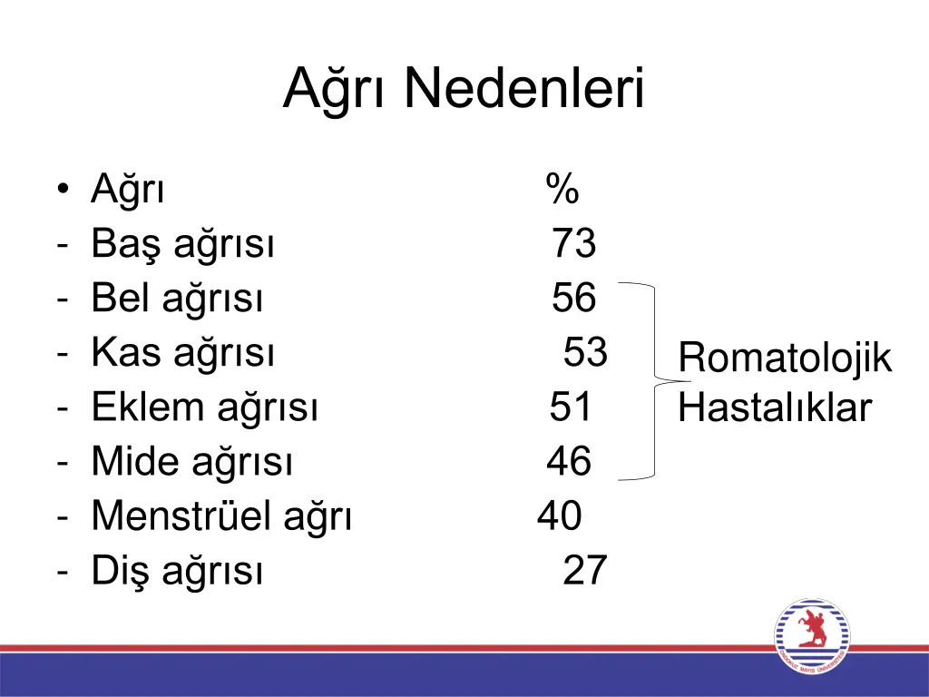 a r nedenleri