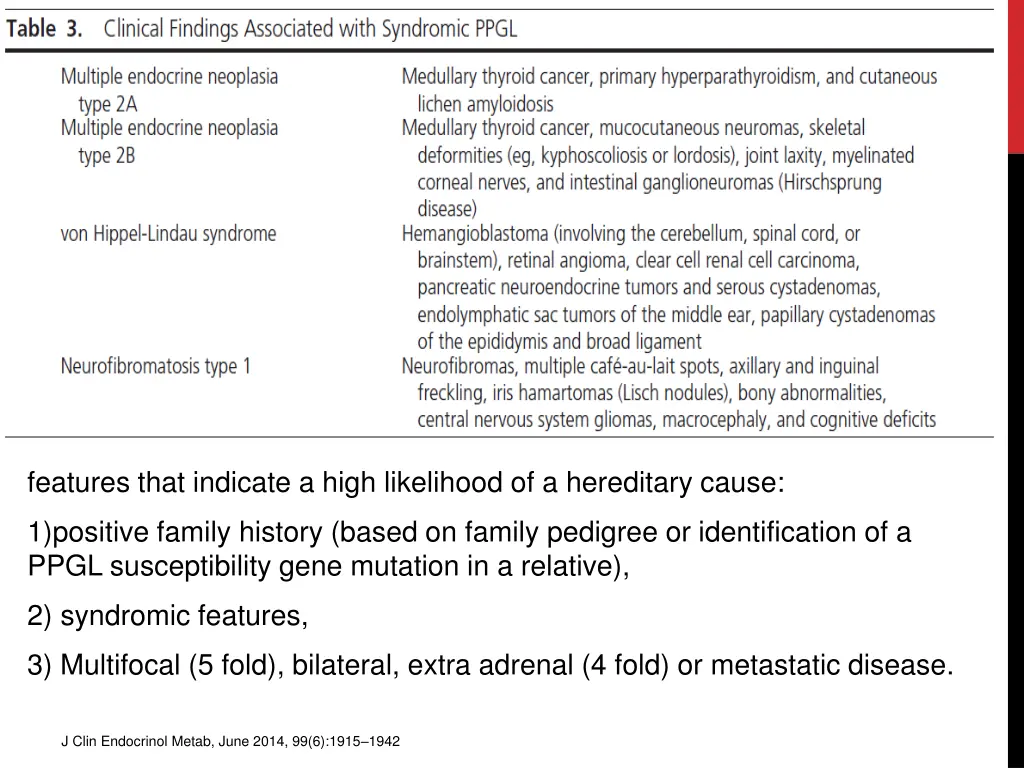 features that indicate a high likelihood