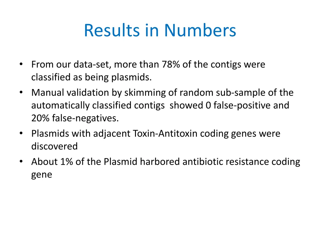results in numbers